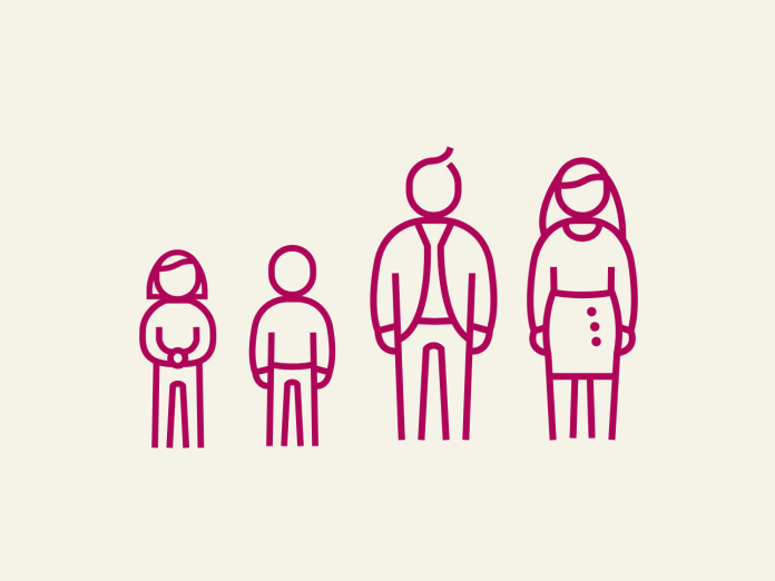 Grafik af børn og unge